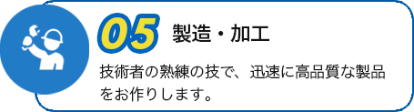 製造/加工